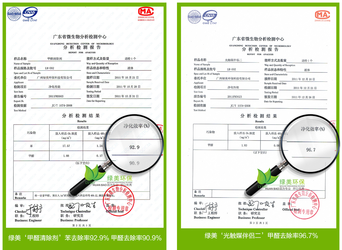 甲醛清除劑分析報(bào)告